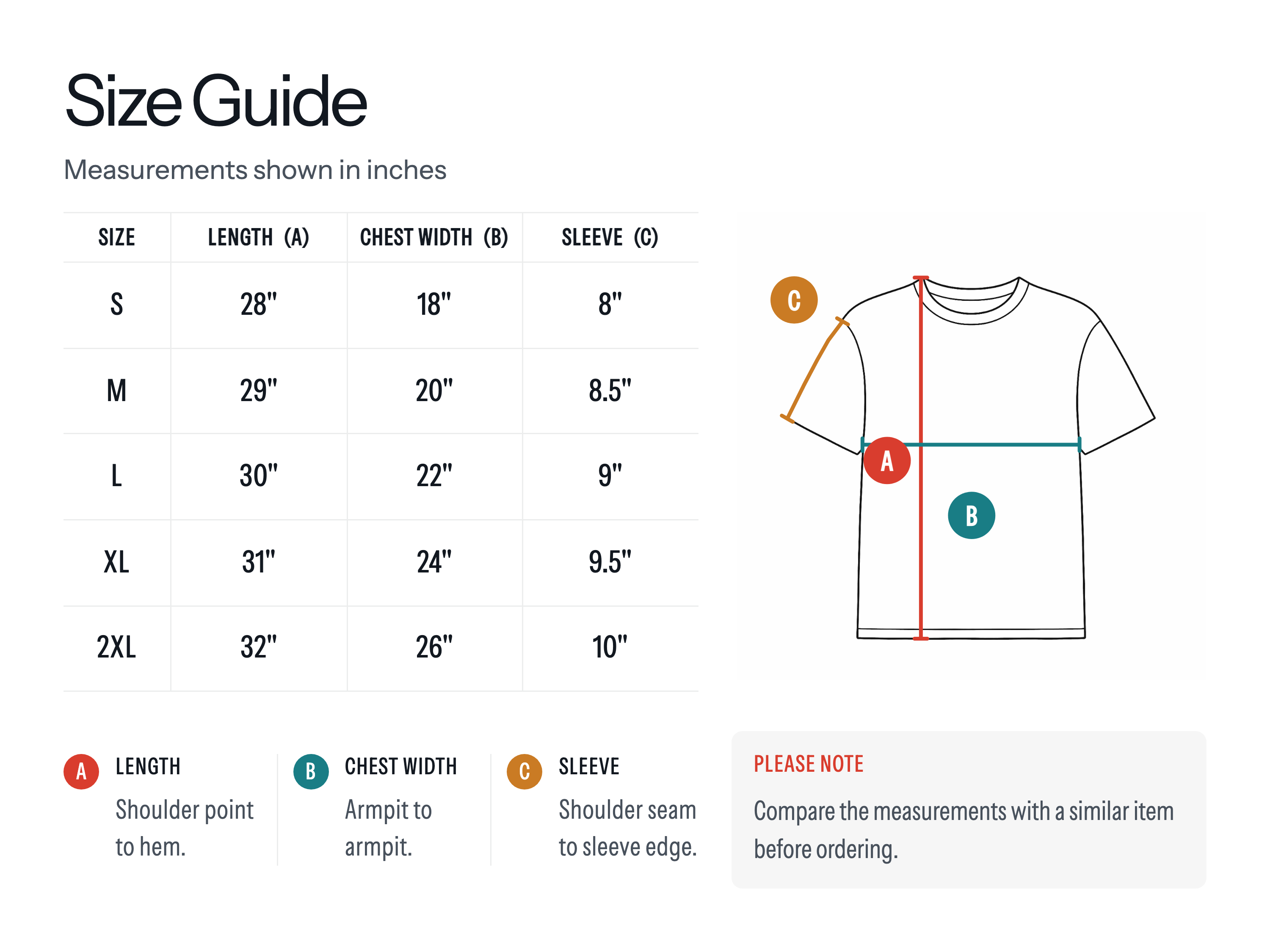 Size guide listing card